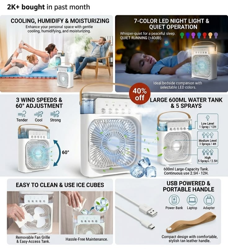 Enzzs Portable Mini Air Cooler with Mist – Instant Cooling Anywhere